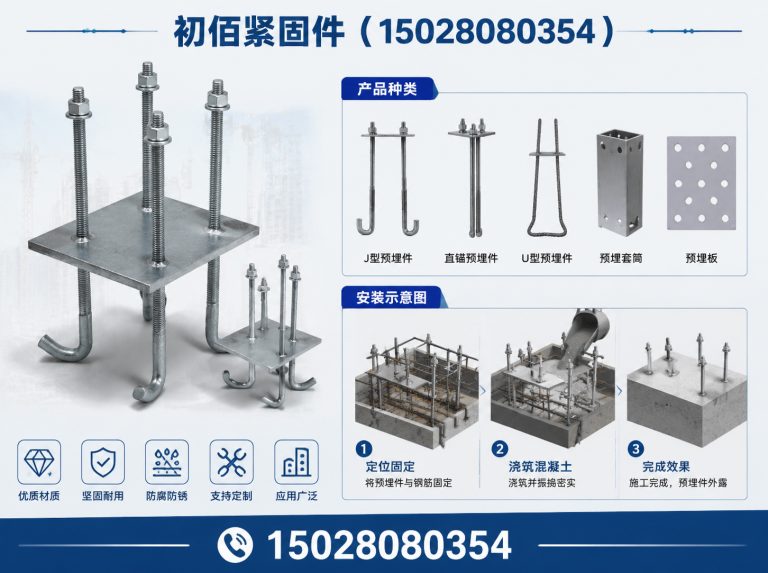 邯郸经济技术开发区热镀锌预埋板展示图